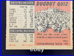 1953 Topps #104 Yogi Berra New York Yankees Baseball Card